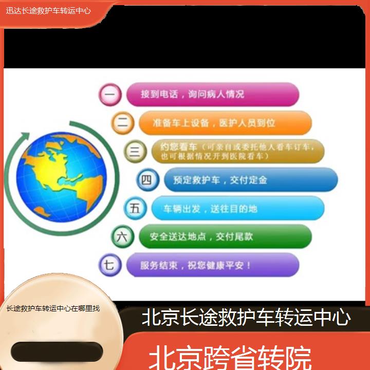 北京长途救护车转运中心在哪里找「跨省转院」+2024排名一览