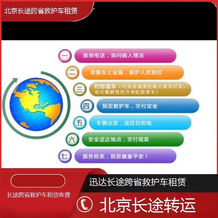 北京长途跨省救护车租赁收费「长途转运」+2024排名一览