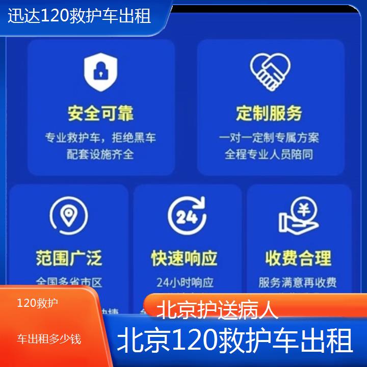 北京120救护车出租多少钱「护送病人」+2024排名一览
