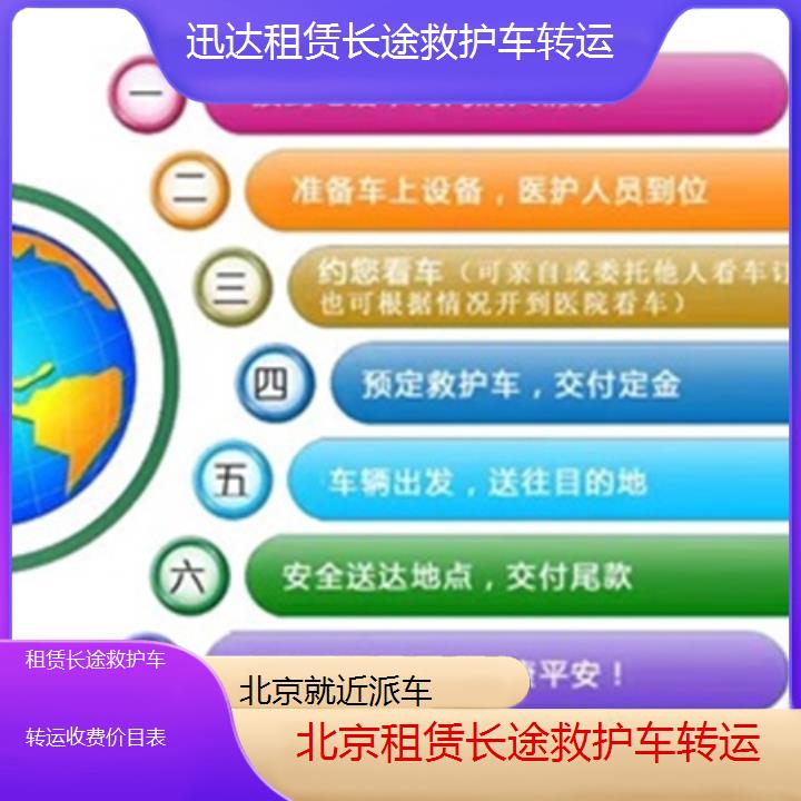 北京租赁长途救护车转运收费价目表「就近派车」+2024排名一览