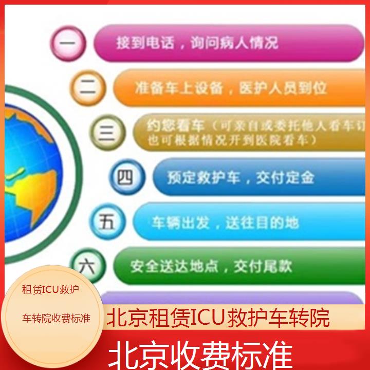 北京租赁ICU救护车转院收费标准「收费标准」+2024排名一览