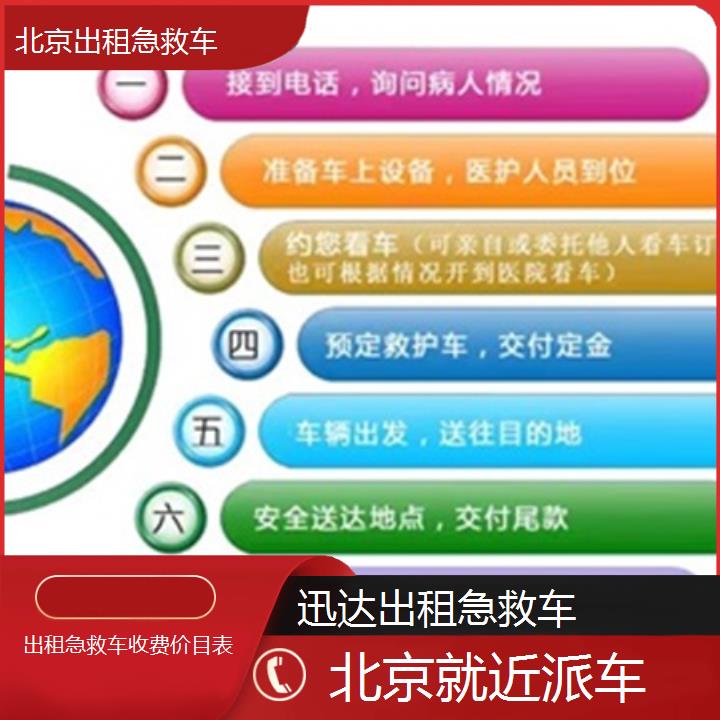 北京出租急救车收费价目表「就近派车」+2024排名一览