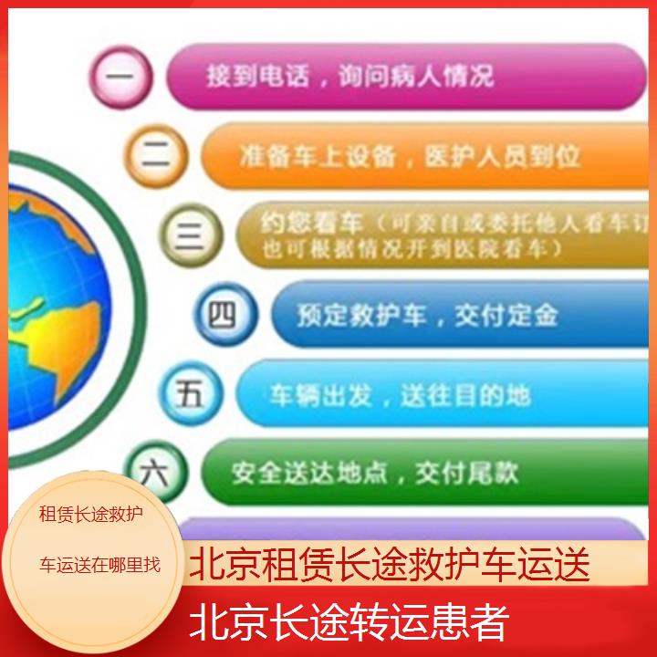 北京租赁长途救护车运送在哪里找「长途转运患者」+2024排名一览