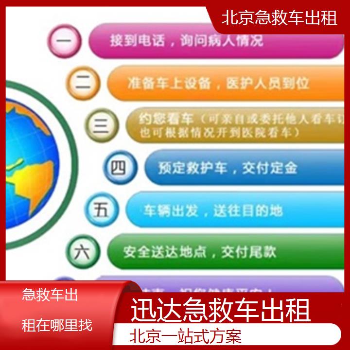 北京急救车出租在哪里找「一站式方案」+2024排名一览