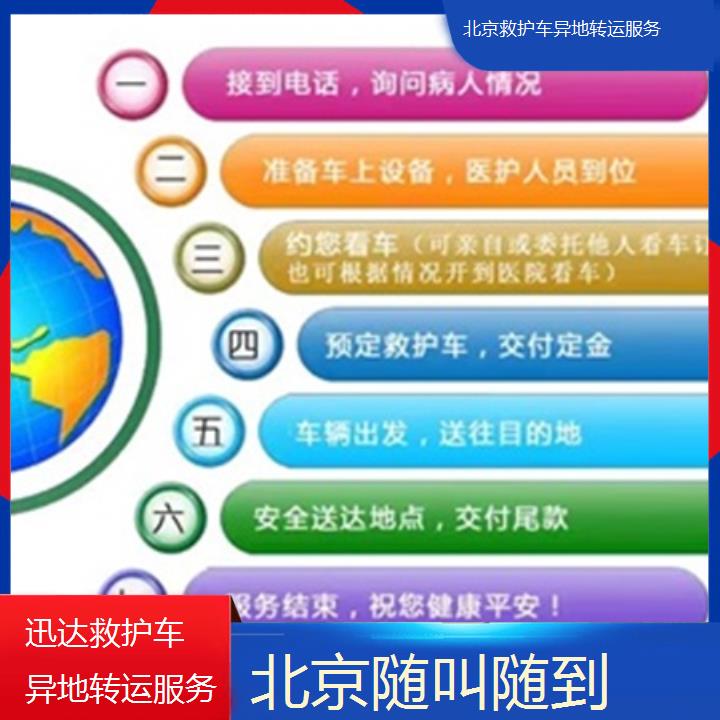 北京救护车异地转运服务收费价目表「随叫随到」+2024排名一览