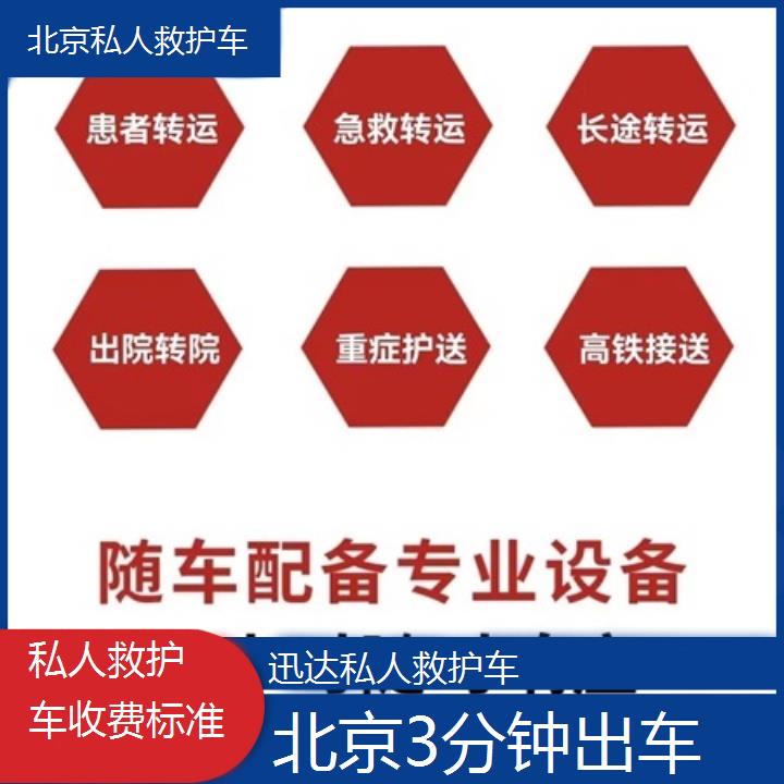 北京私人救护车收费标准「3分钟出车」+2024排名一览