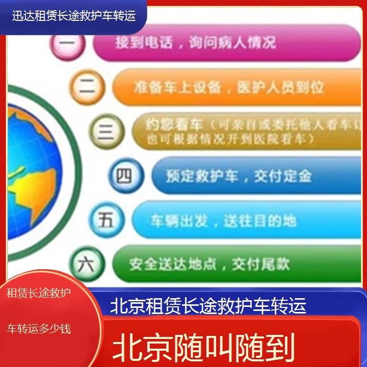 北京租赁长途救护车转运多少钱「随叫随到」+2024排名一览