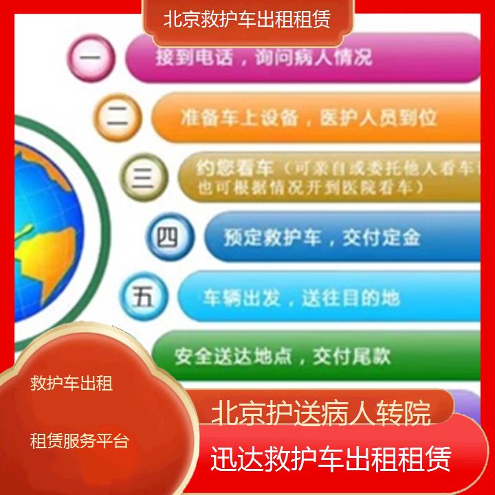 北京救护车出租租赁服务平台「护送病人转院」+2024排名一览