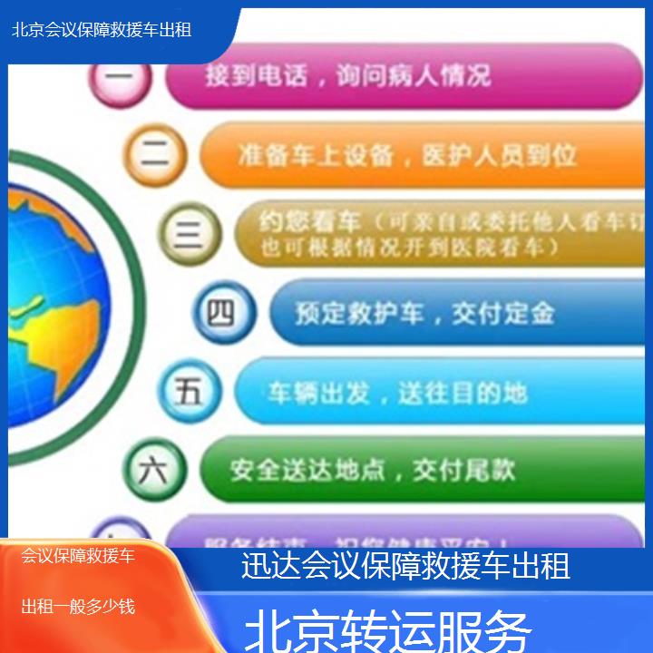 北京会议保障救援车出租一般多少钱「转运服务」+2024排名一览