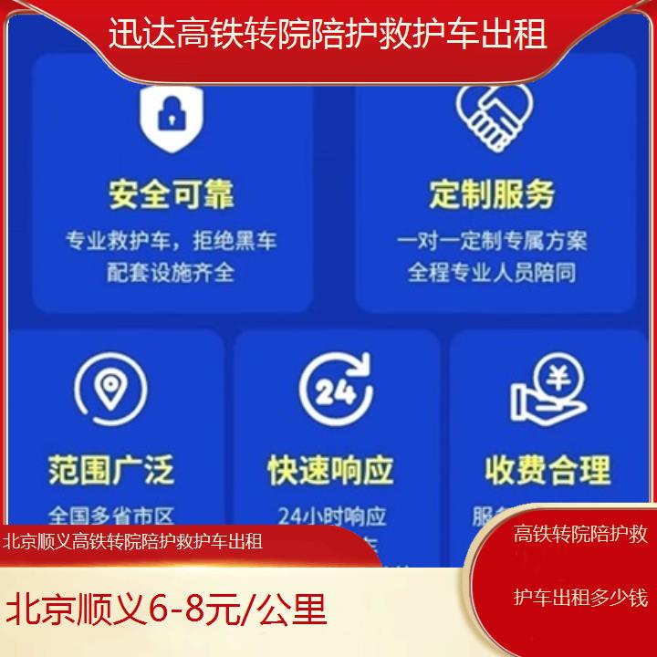 北京顺义高铁转院陪护救护车出租多少钱「6-8元/公里」+2025价格一览表