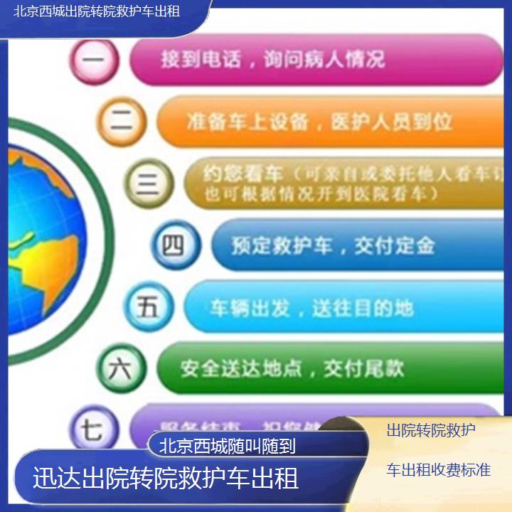 北京西城出院转院救护车出租收费标准「随叫随到」+2025价格一览表