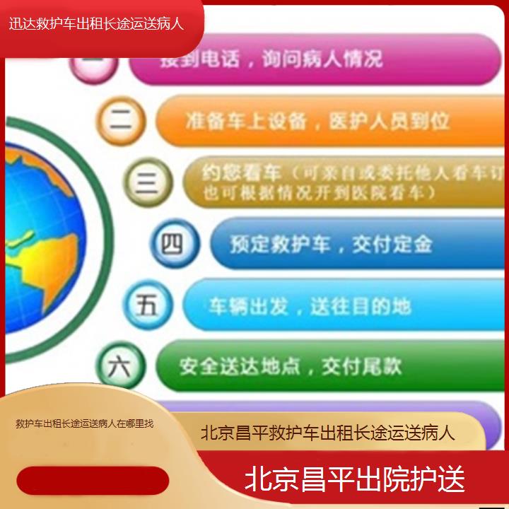 北京昌平救护车出租长途运送病人在哪里找「出院护送」+2025价格一览表