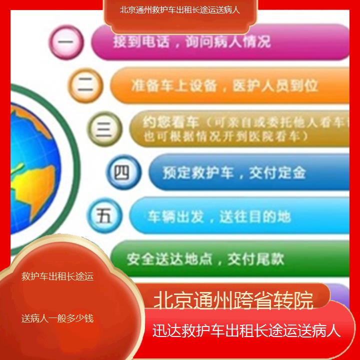 北京通州救护车出租长途运送病人一般多少钱「跨省转院」+2025价格一览表