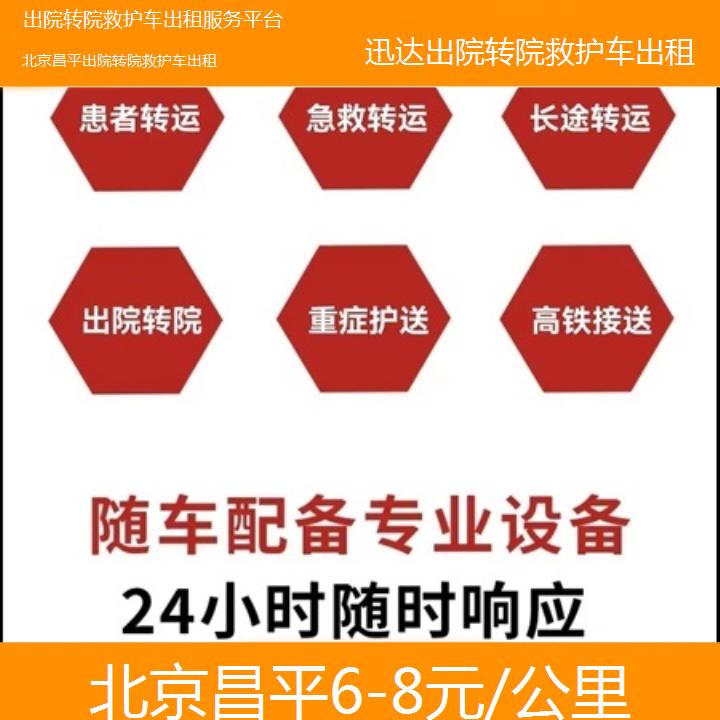 北京昌平出院转院救护车出租服务平台「6-8元/公里」+2025价格一览表