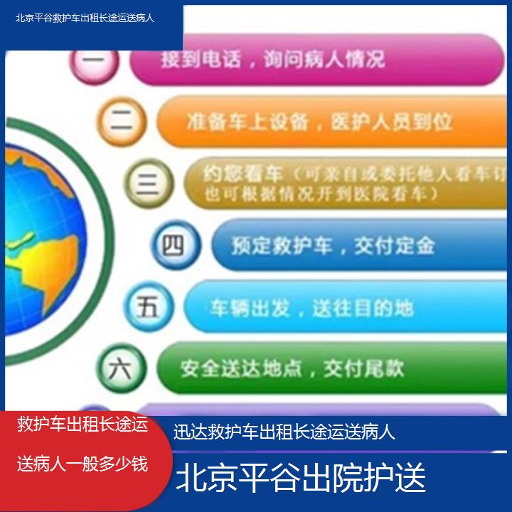 北京平谷救护车出租长途运送病人一般多少钱「出院护送」+2025价格一览表