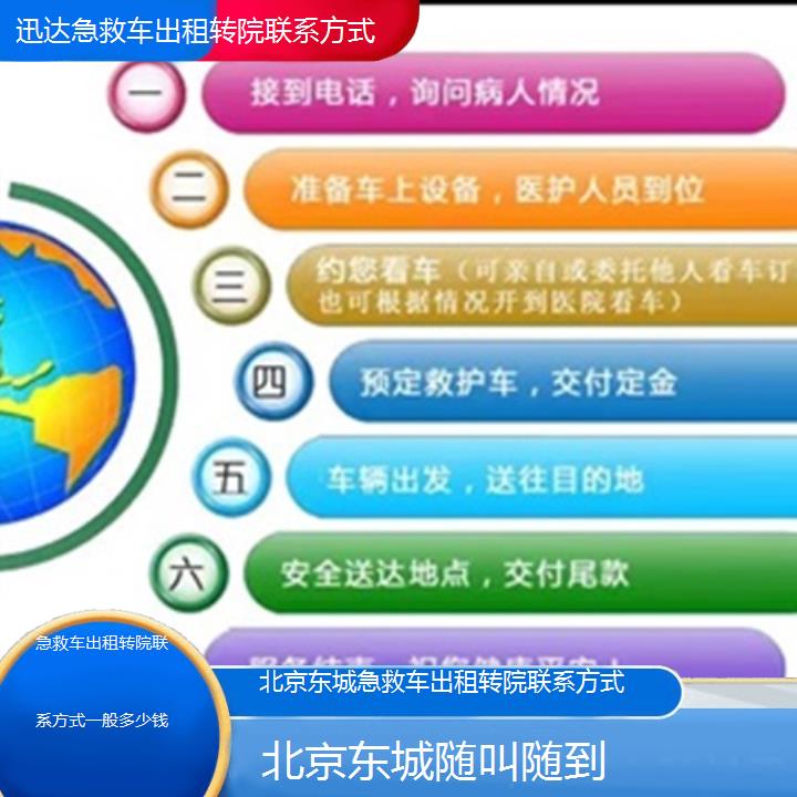 北京东城急救车出租转院联系方式一般多少钱「随叫随到」+2025价格一览表