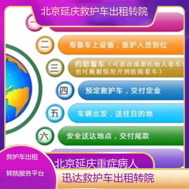 北京延庆救护车出租转院服务平台「重症病人」+2025价格一览表