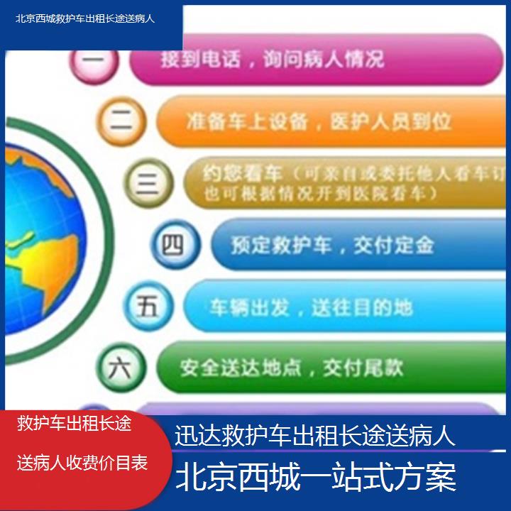 北京西城救护车出租长途送病人收费价目表「一站式方案」+2025价格一览表