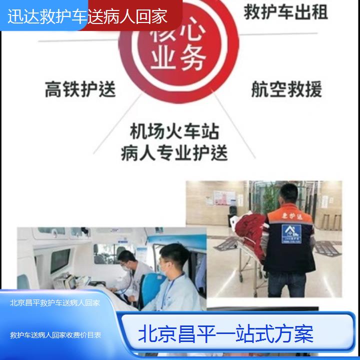 北京昌平救护车送病人回家收费价目表「一站式方案」+2025价格一览表