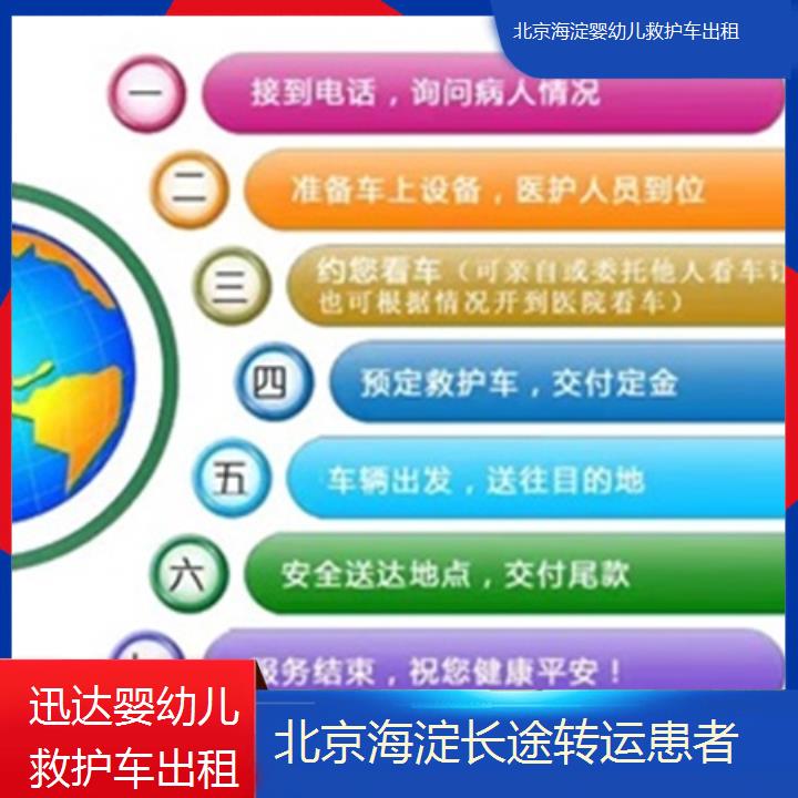 北京海淀婴幼儿救护车出租服务平台「长途转运患者」+2025价格一览表