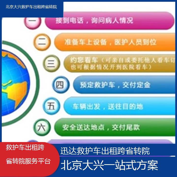 北京大兴救护车出租跨省转院服务平台「一站式方案」+2025价格一览表