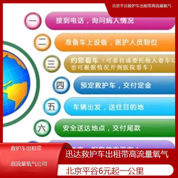 北京平谷救护车出租带高流量氧气公司「6元起一公里」+2025价格一览表