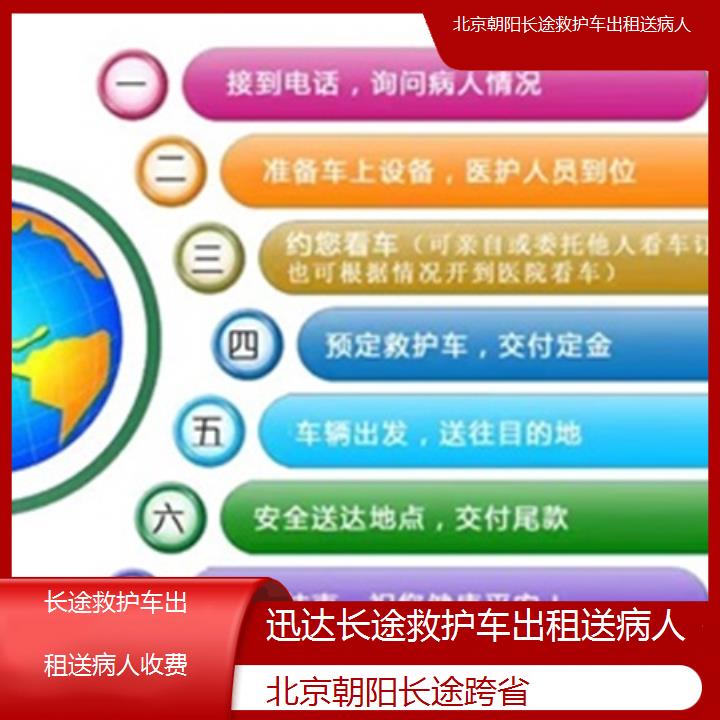 北京朝阳长途救护车出租送病人收费「长途跨省」+2025价格一览表