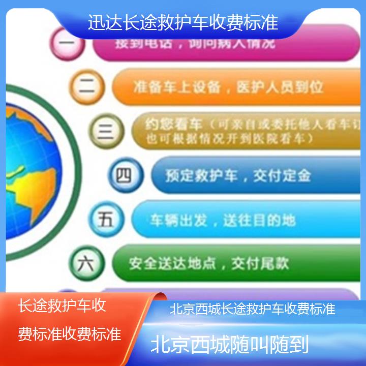 北京西城长途救护车收费标准收费标准「随叫随到」+2025价格一览表