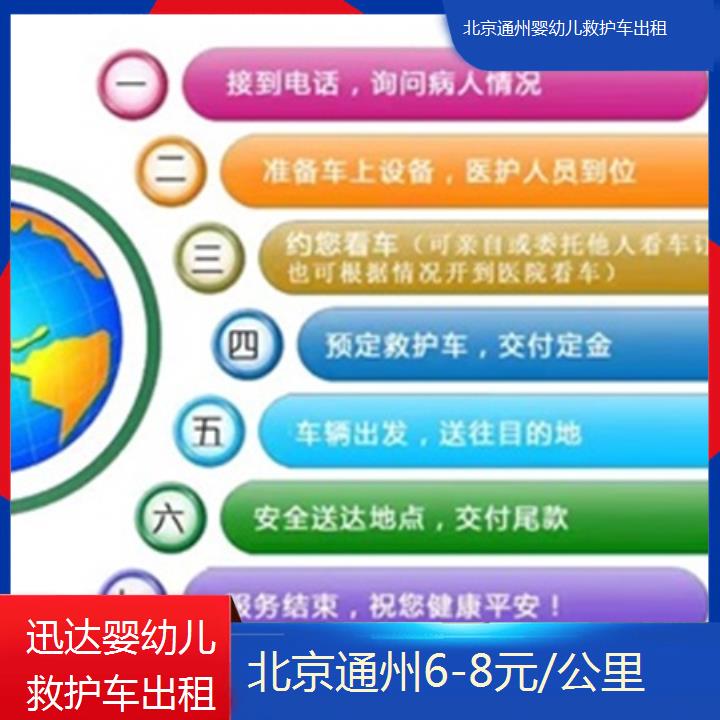 北京通州婴幼儿救护车出租在哪里找「6-8元/公里」+2025价格一览表