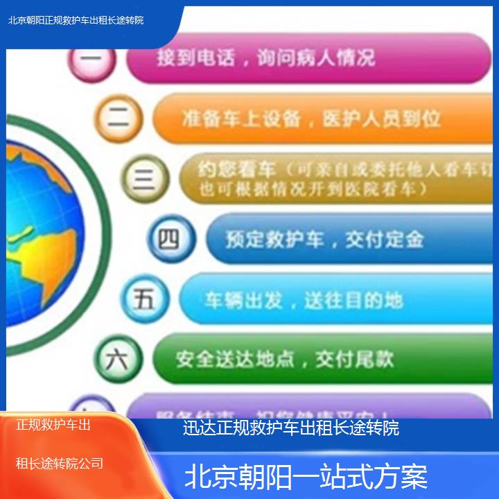 北京朝阳正规救护车出租长途转院公司「一站式方案」+2025价格一览表