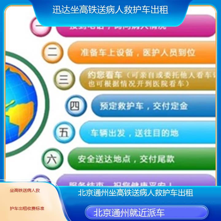 北京通州坐高铁送病人救护车出租收费标准「就近派车」+2025价格一览表