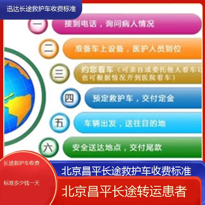 北京昌平长途救护车收费标准多少钱一天「长途转运患者」+2025价格一览