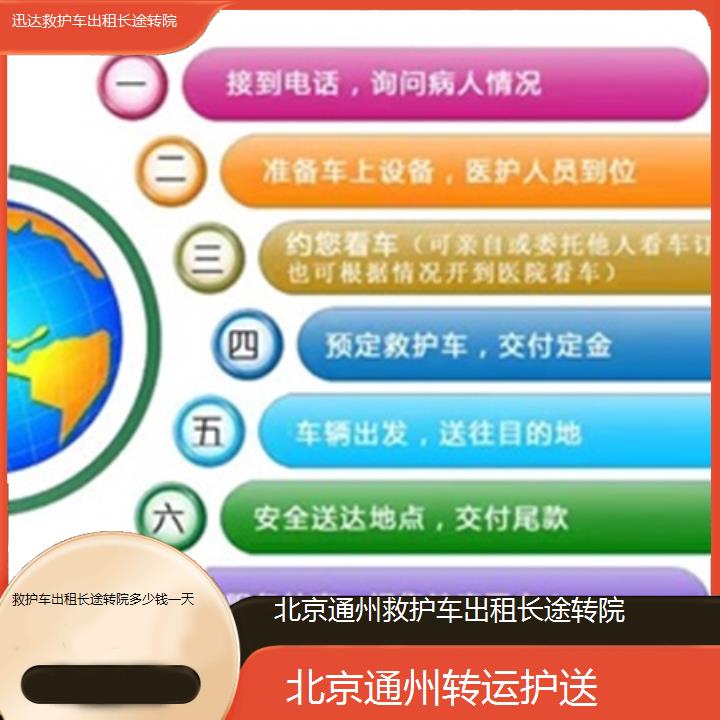 北京通州救护车出租长途转院多少钱一天「转运护送」+2025价格一览