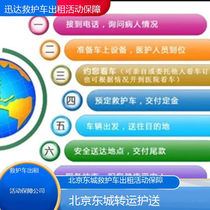 北京东城救护车出租活动保障公司「转运护送」+2025价格一览