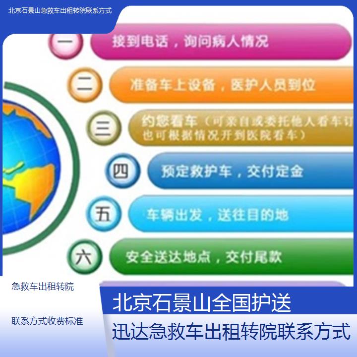 北京石景山急救车出租转院联系方式收费标准「全国护送」+2025价格一览