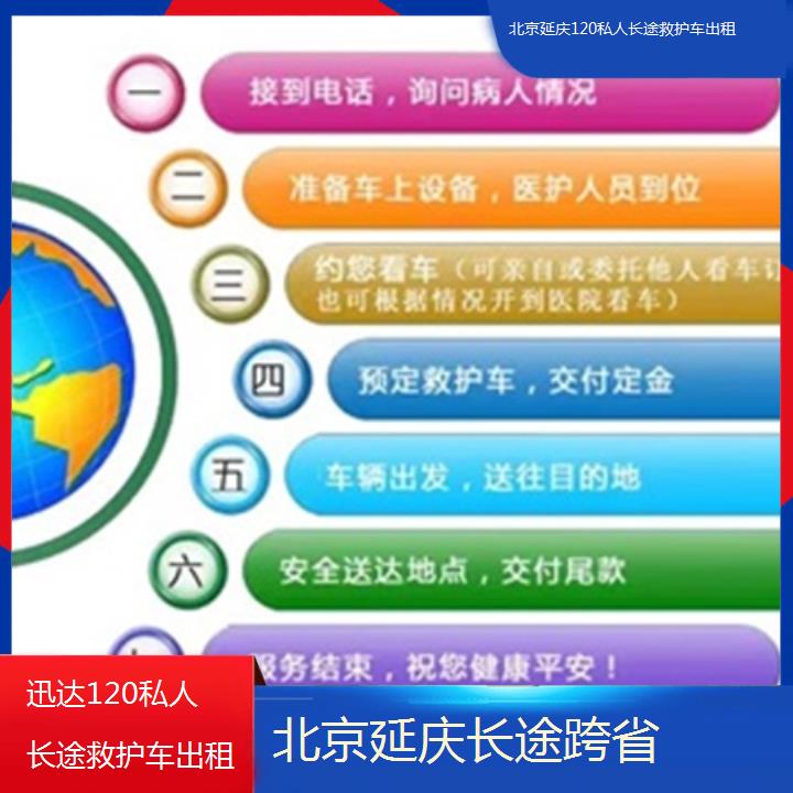 北京延庆120私人长途救护车出租收费标准「长途跨省」+2025价格一览表