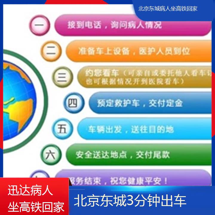 北京东城病人坐高铁回家多少钱一天「3分钟出车」+2025价格一览